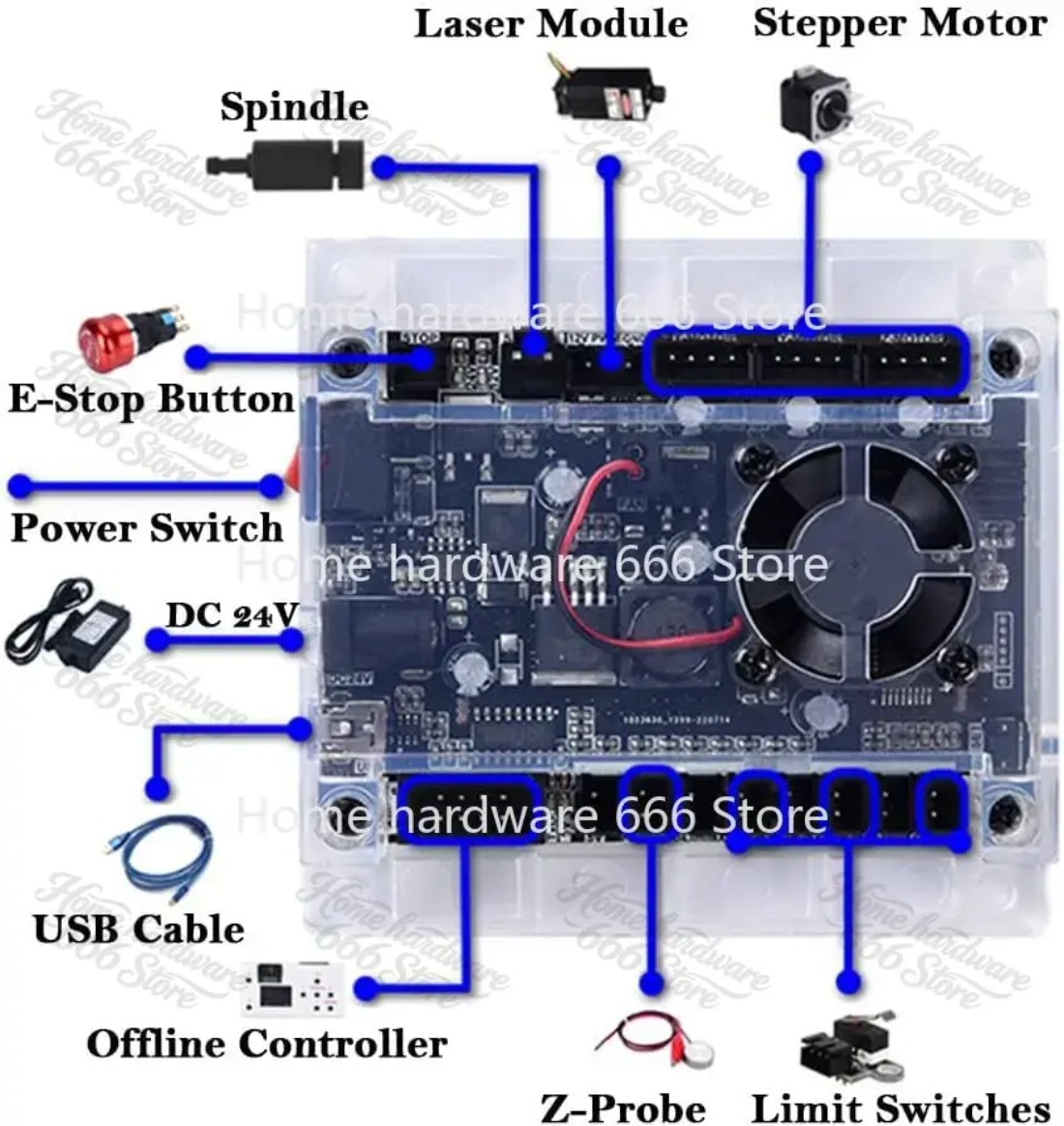 Controller Grbl Board - Frezarka laserowa CNC do obróbki drewna,