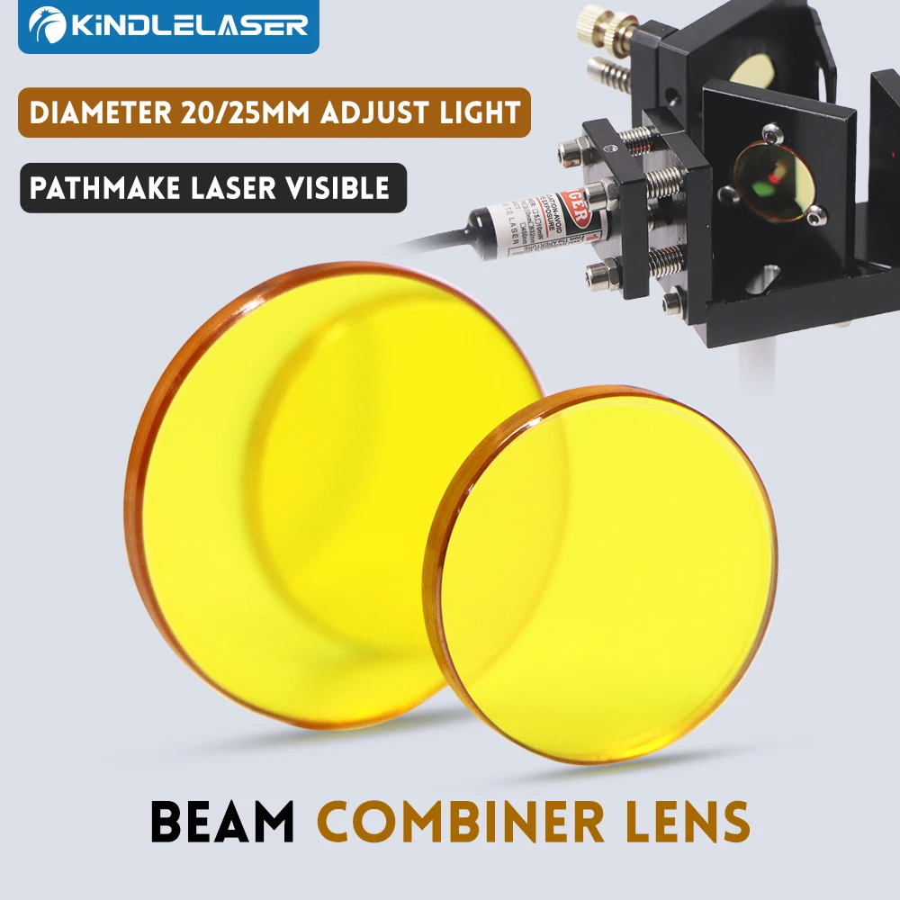 Laser Beam Expander - Soczewka do łączenia wiązek laserowych o