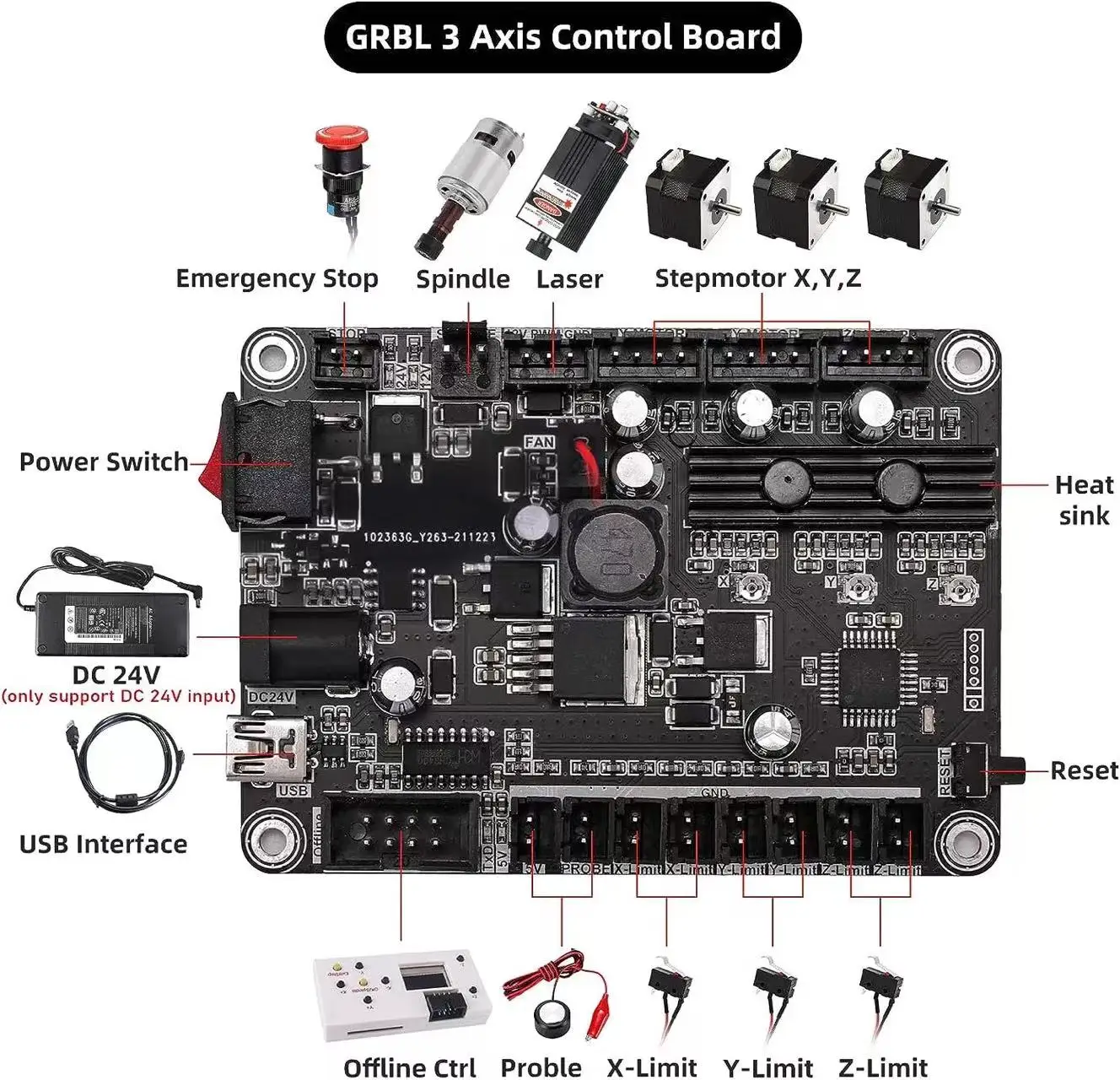 Płytka sterująca CNC 3018 Pro  – Controller Grbl Board recenzja i cena