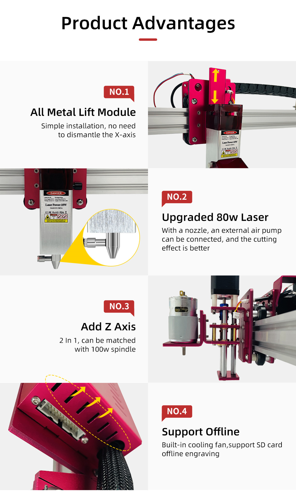 Przemysłowa maszyna do grawero – Industrial Laser Engraving Machine For Metal recenzja i cena