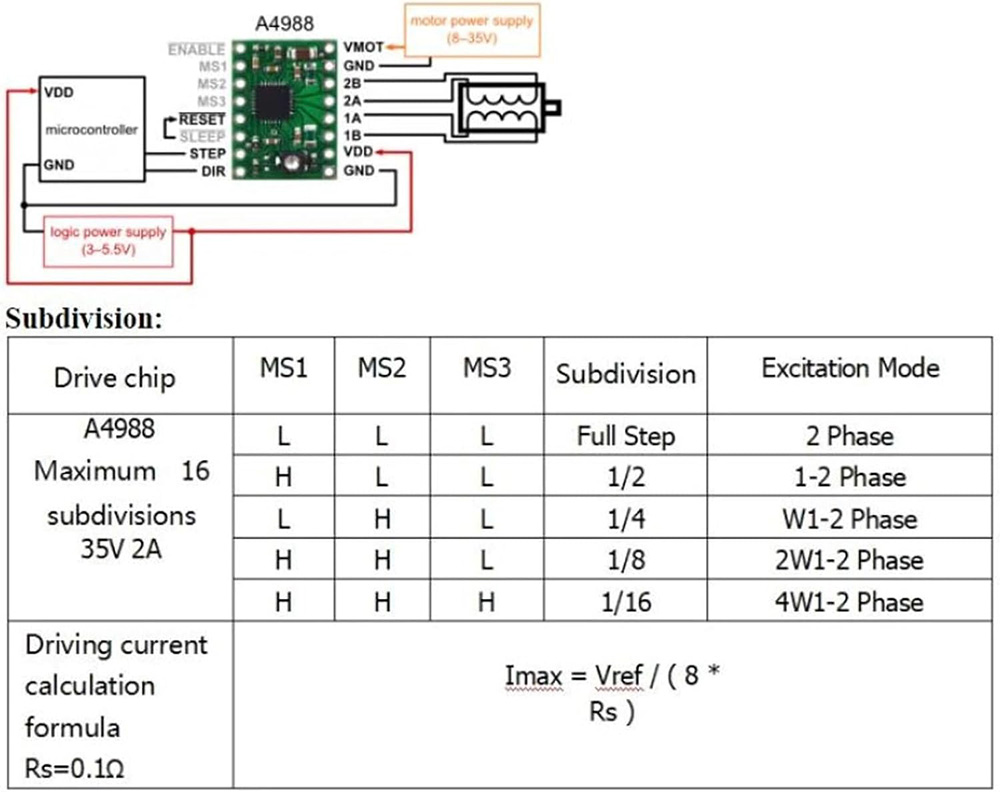 Makerbase MKS DLC32 V2.1 32Bit – Controller Grbl Board recenzja i cena