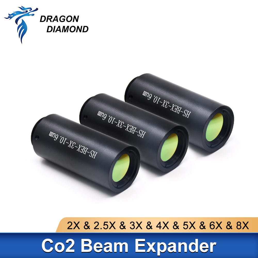 Ekspander wiązki laserowej CO2 – Laser Beam Expander recenzja i cena