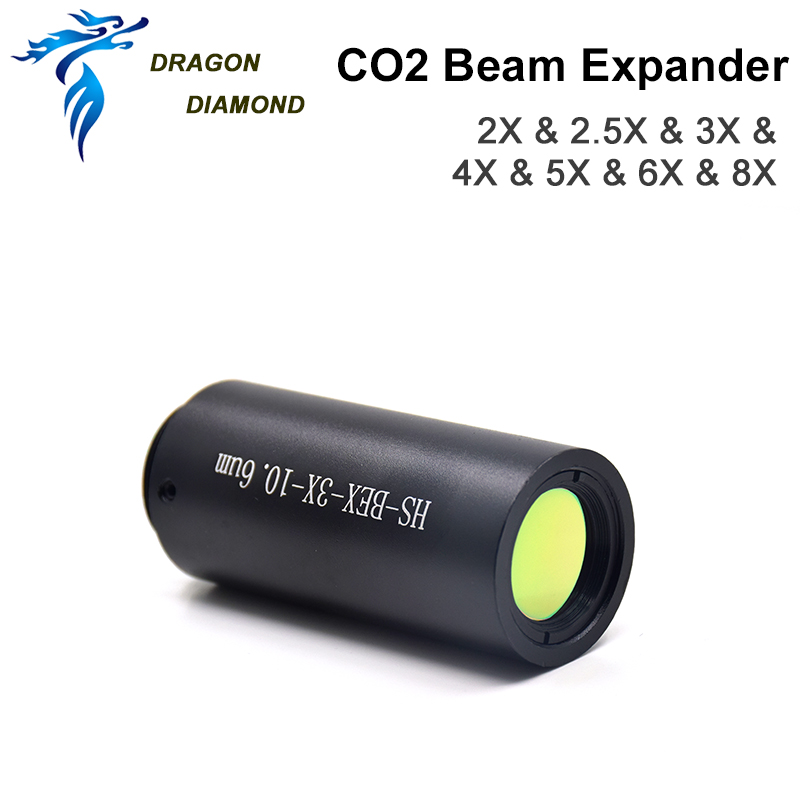 Ekspander wiązki laserowej CO2 – Laser Beam Expander recenzja i cena