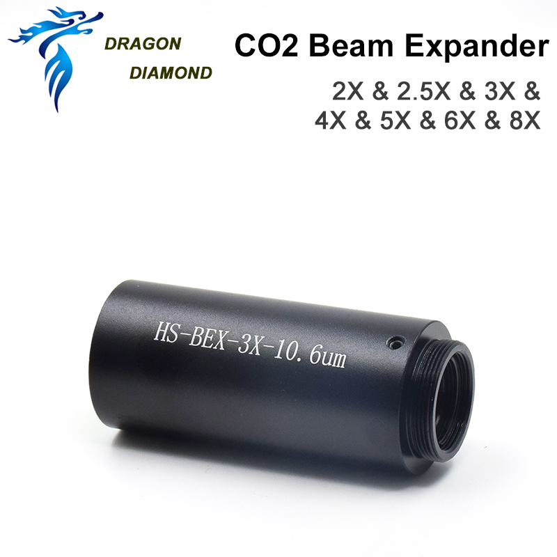 Ekspander wiązki laserowej CO2 – Laser Beam Expander recenzja i cena