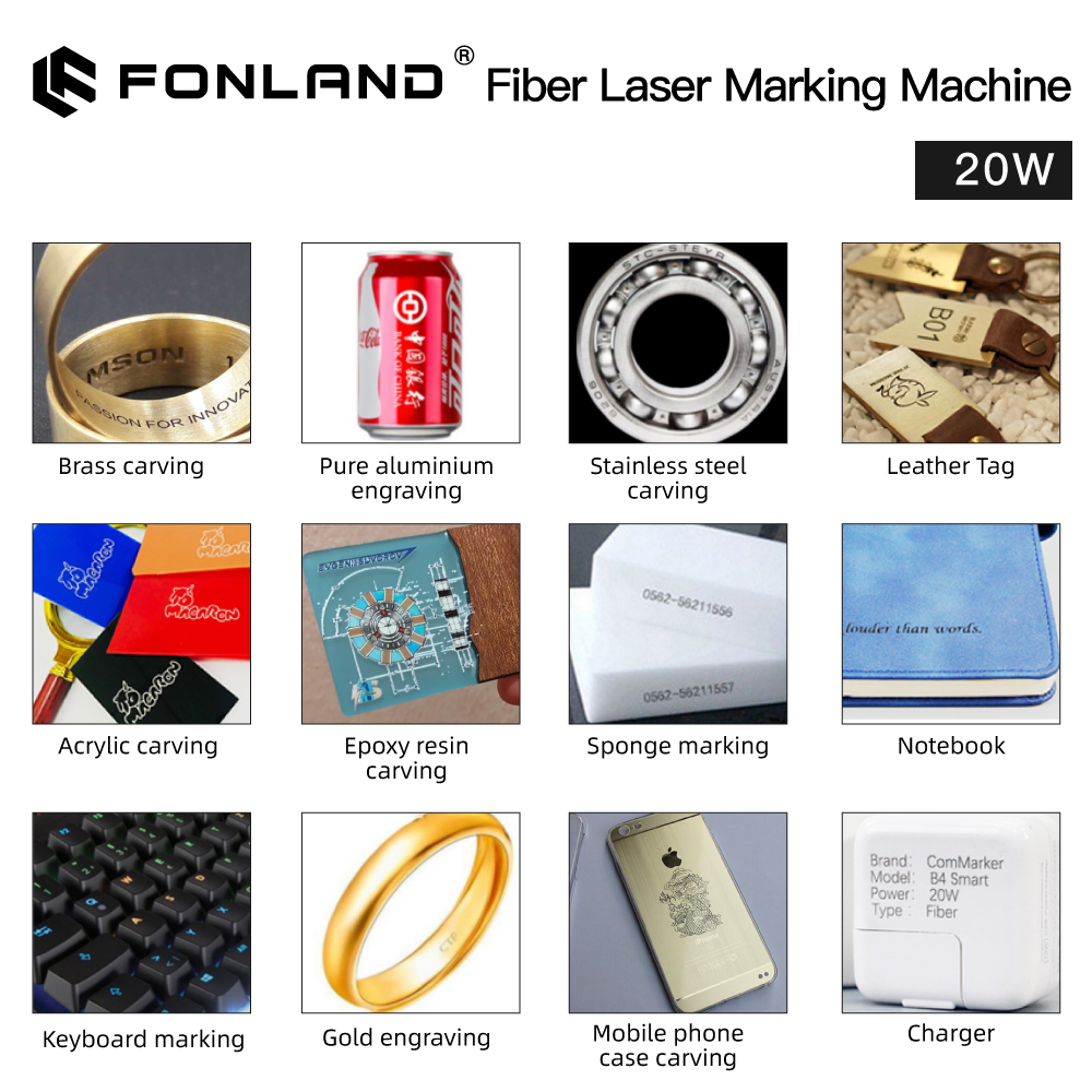 Fonland S4 Metal Fiber Laser M – Industrial Laser Engraving Machine For Metal recenzja i cena