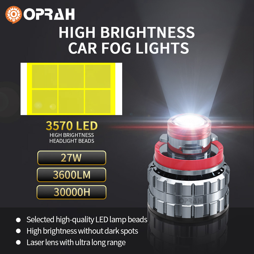 Oprah 2pc soczewka lasera H7 L – Laser Focus Lens recenzja i cena