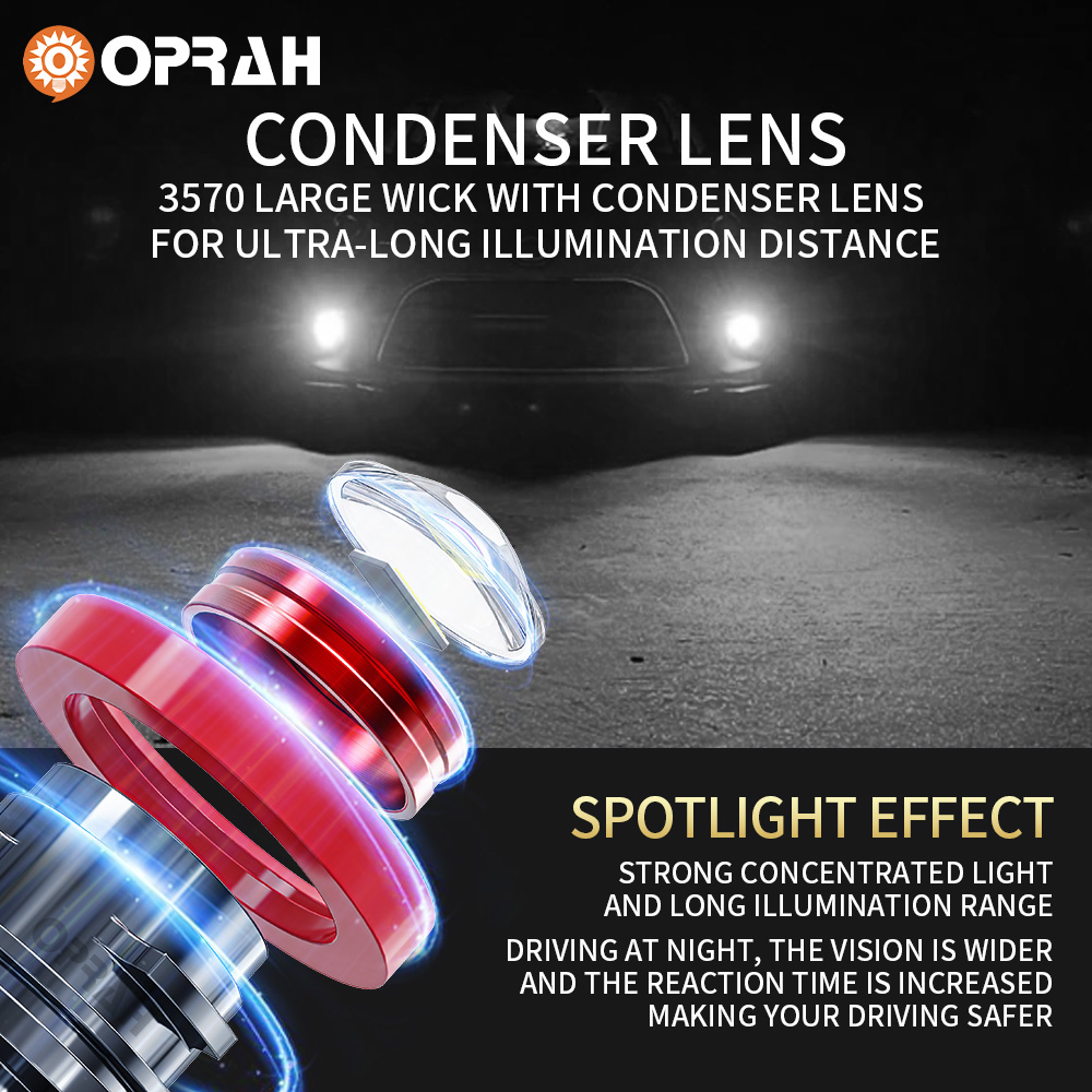 Oprah 2pc soczewka lasera H7 L – Laser Focus Lens recenzja i cena