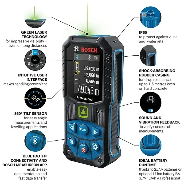 BOSCH GLM 50-27 CG Laserowy da – Industrial Laser Drill recenzja i cena