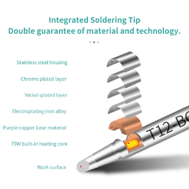 5 szt./1 szt. Zintegrowane dłu – Industrial Laser Soldering Iron recenzja i cena